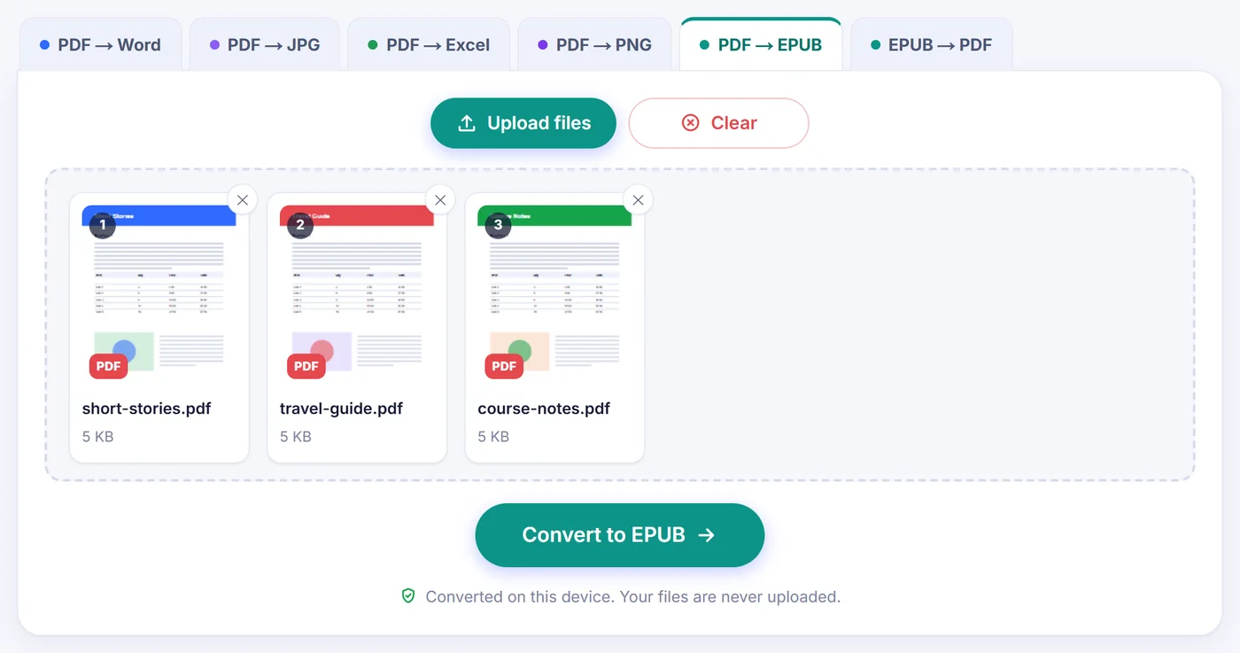 Three numbered PDF cards named short-stories.pdf, travel-guide.pdf and course-notes.pdf, each showing a first-page thumbnail and 5 KB size